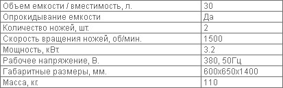  -30